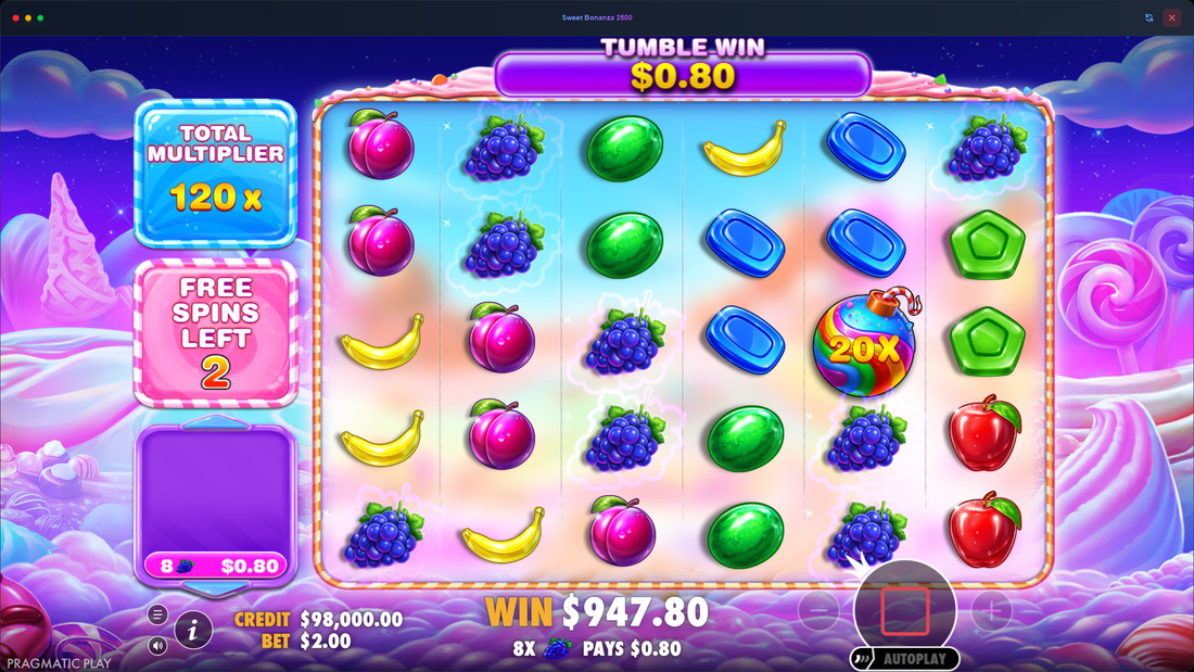 Sweet Bonanza 2500 Super Free Spins